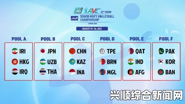 男排奥运资格赛亚洲区赛程分组及比赛时间对阵名单确定
