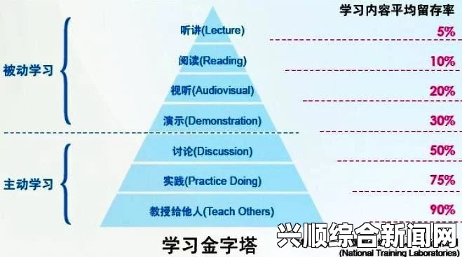 中文字幕乱码人妻二区三区如何在信息爆炸的时代实现深度思考：避免表面现象，挖掘事物本质的方法