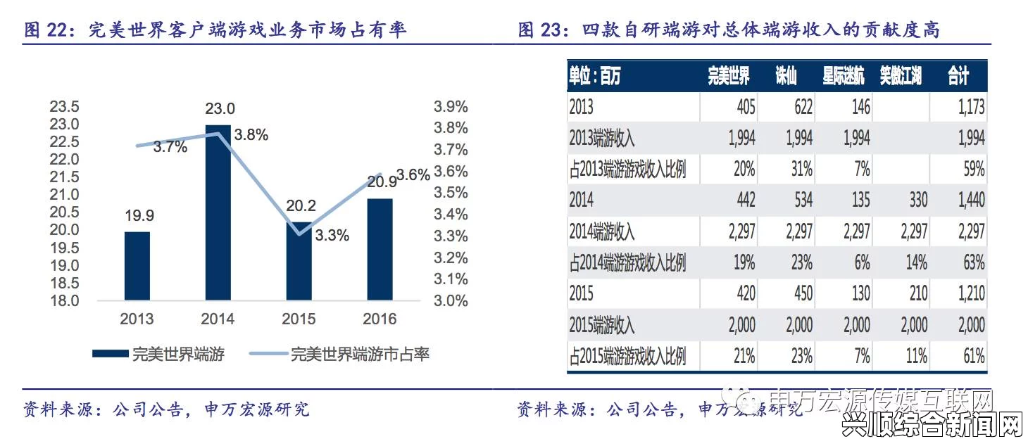 中文字幕乱码人妻二区三区趣夜传媒：打造多元化娱乐内容平台，引领年轻市场新潮流