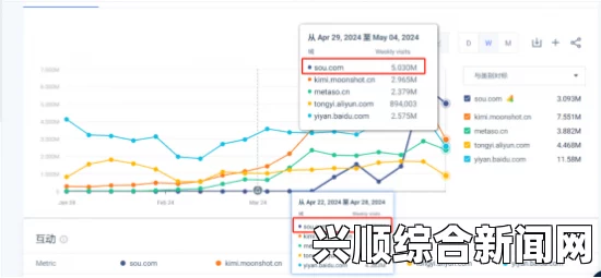 真实的国产乱XXXX在线四季蜜桃精产国品一二三产区区别解析：为什么不同产区的蜜桃口感差异如此明显？