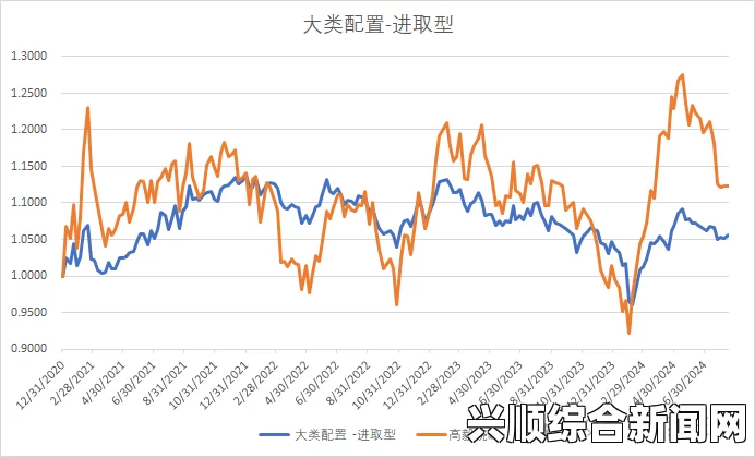 神马午夜dy88891精产国品一二三产区公司：精工制造与可持续发展并行，推动全球化市场拓展