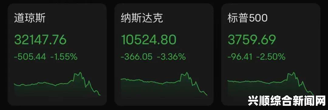 美联储宣布加息0.25%，利率创自2008年以来新高