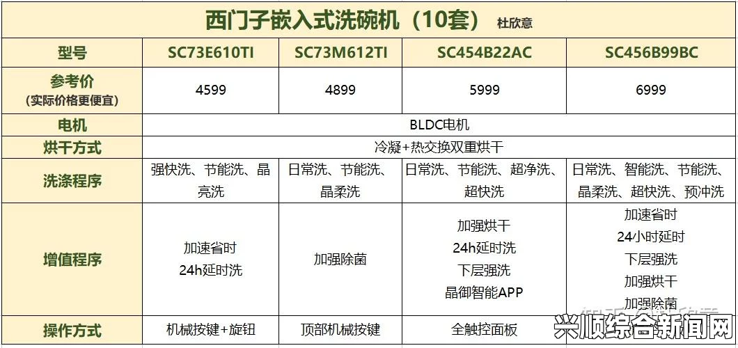 《年轻护士2》中文字幕欧美尺码对比解析：如何选择合适的尺码，避免选错尺码困扰