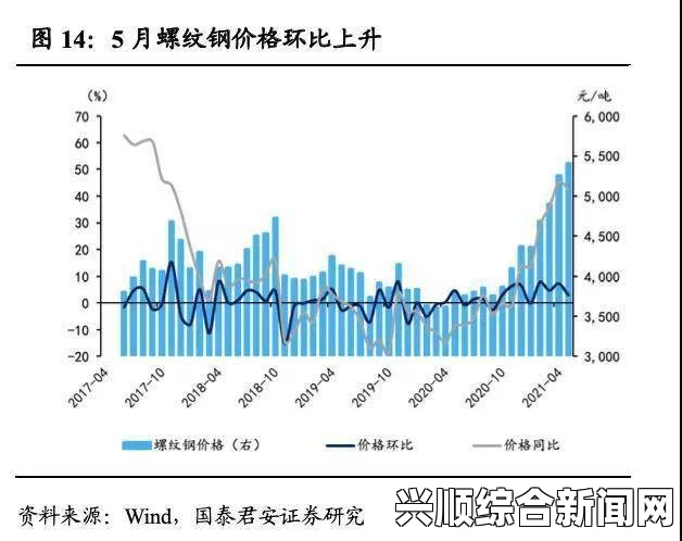 激情床戏2024年日本推出免费三色电费政策：如何通过合理用电降低电费支出？