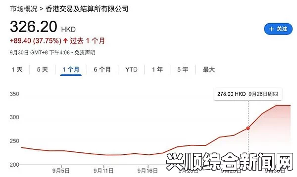 欧洲央行负利率政策实施与欧美股市波动分析