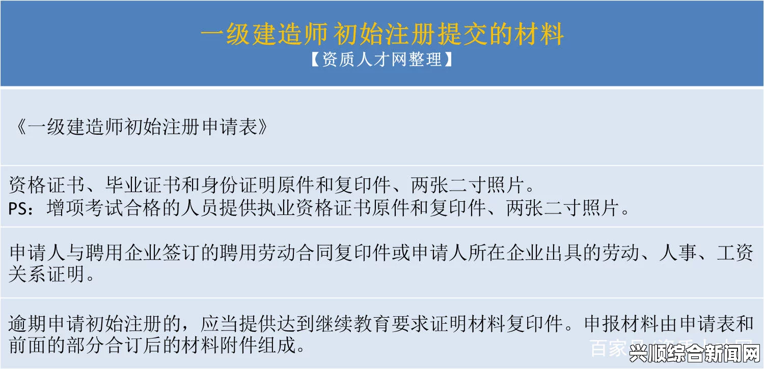 球员注册问题详解，官方解答与政策要求指南