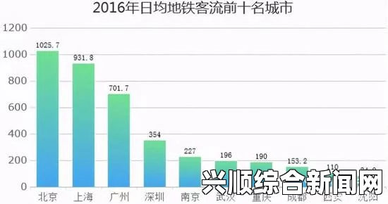 中国中车斩获美国地铁巨额订单，开启两国合作新篇章，彰显中国制造实力非凡