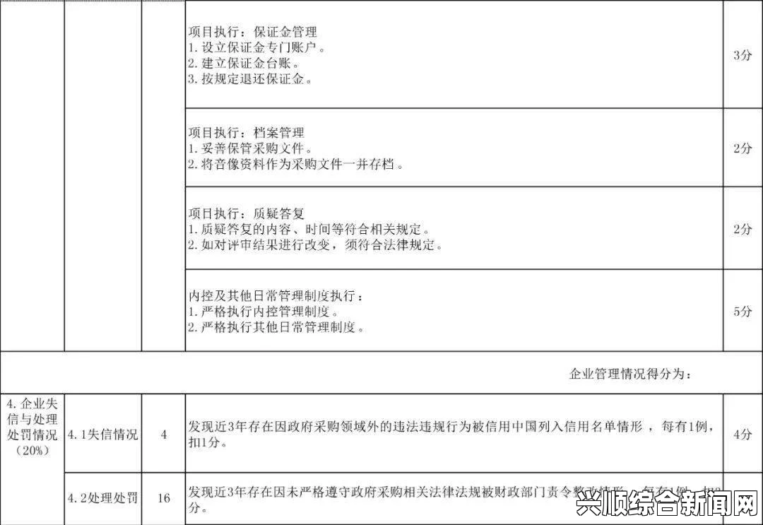 中国中车成功斩获发达国家最大订单，美国采购地铁获巨额订单，开启两国合作新篇章