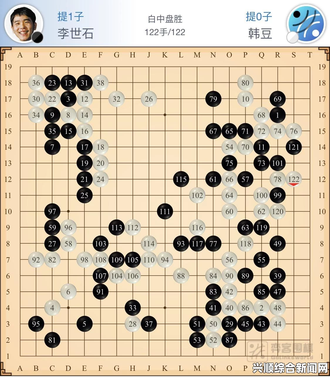 人机大战第二场李世石认输原因，最后棋局曝光（图）