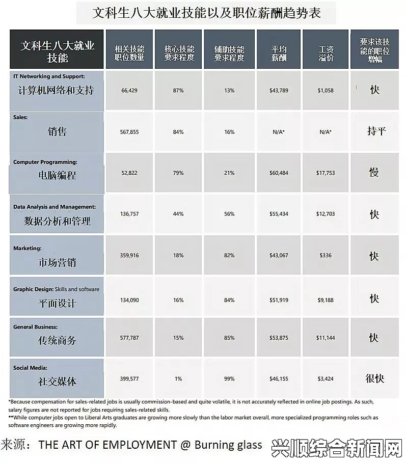 年轻的保姆如何选择合适尺码？欧洲、日本、美国及LV品牌尺码对照分析：避免网购尺码误差