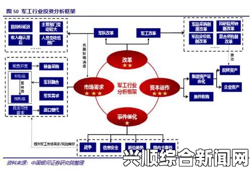 金正恩与朝鲜的核武器发展策略，走向精密化和小型化