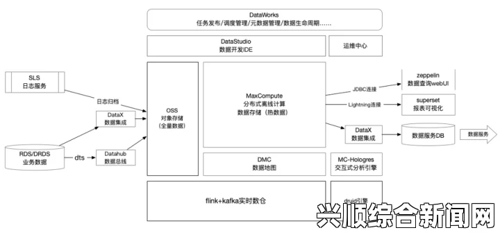 夜夜魯AV17c.com国内外十大免费CRM入口：如何选择最合适的入口？