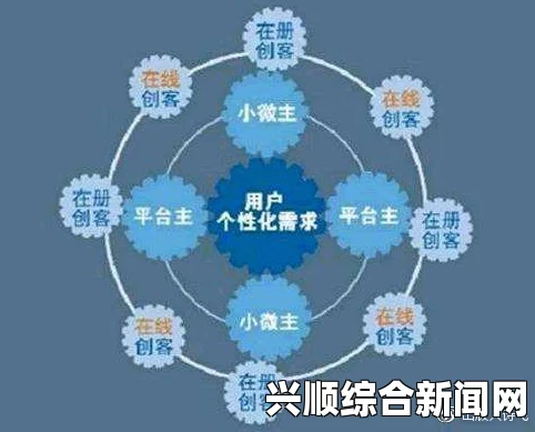 人伦人与牲囗恔配视频麻花星空无限传媒官网首页介绍：如何通过官网了解公司服务与核心优势？