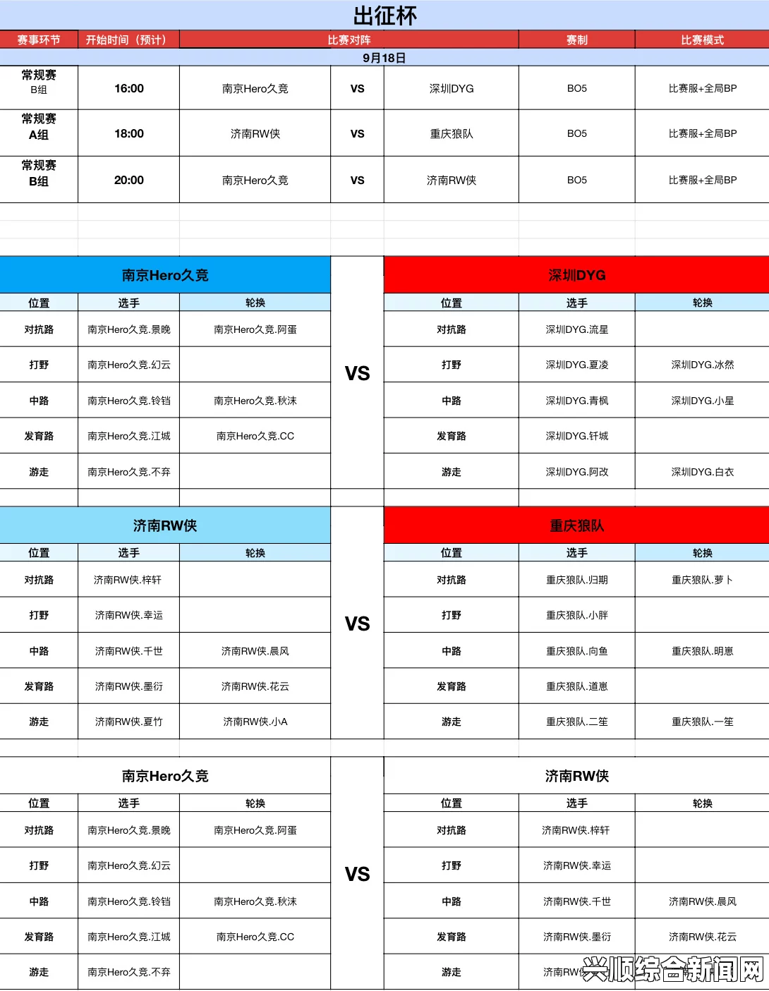 赛程表与对阵名单全解析