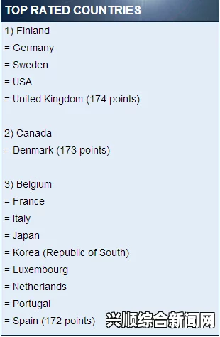 全球护照免签国数量排名榜单，德国居首，中国排87位