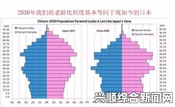 日本少子老龄化人口锐减 急需女性生娃救国