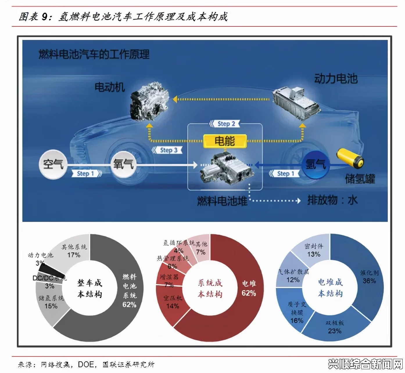 揭秘冬博会三大看点，时间地点揭晓，解答环节全解析