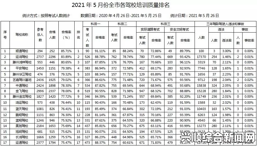 全球城市生活品质排行榜单，维也纳夺冠，北京上海上榜