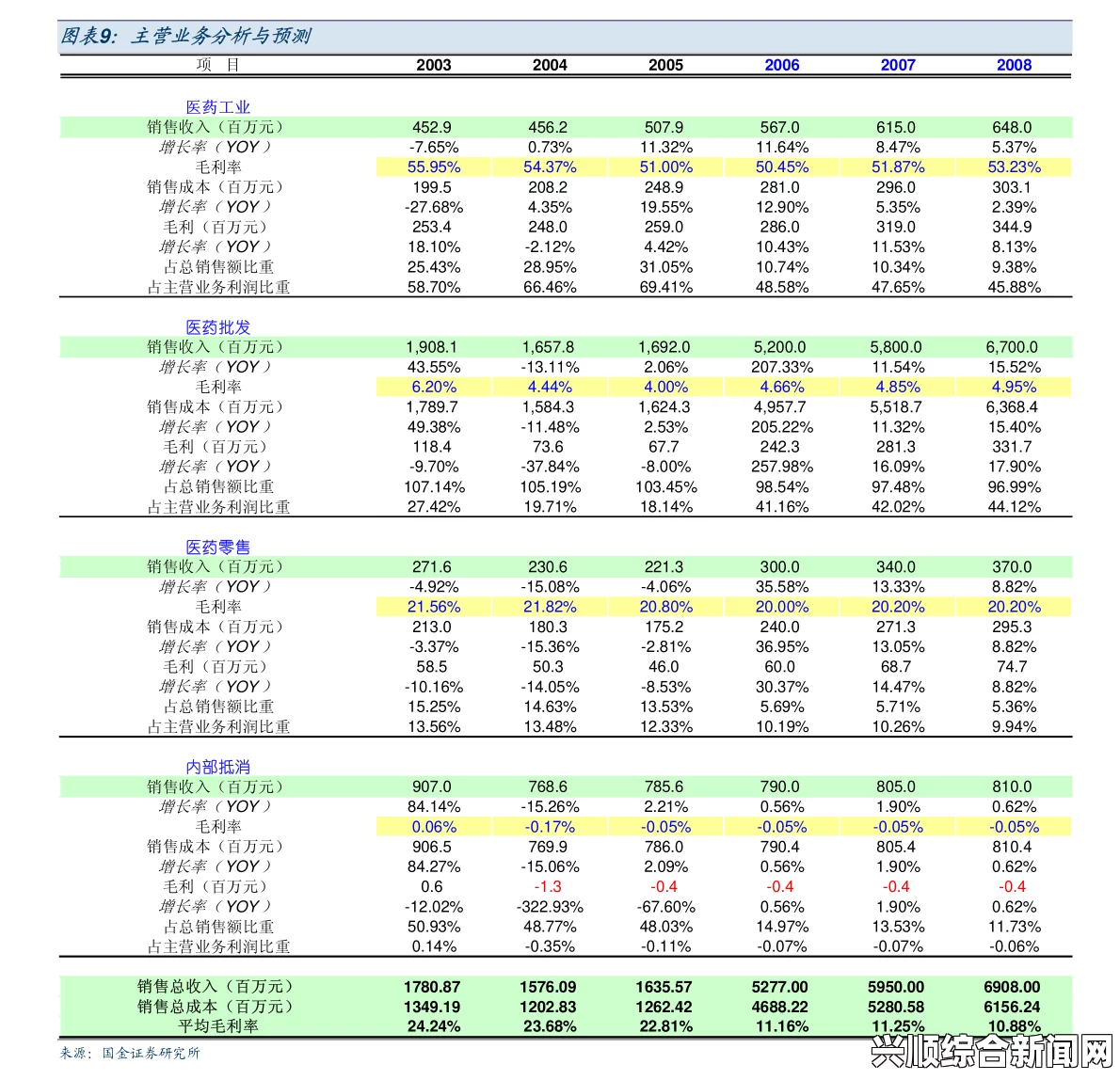 傅园慧又发声，如果已经一无所有 可以对我好一点了吗