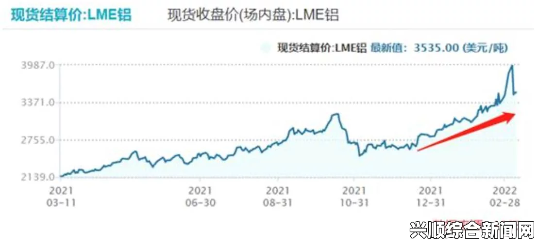 国际红十字会，斐济飓风死亡人数上升至36人