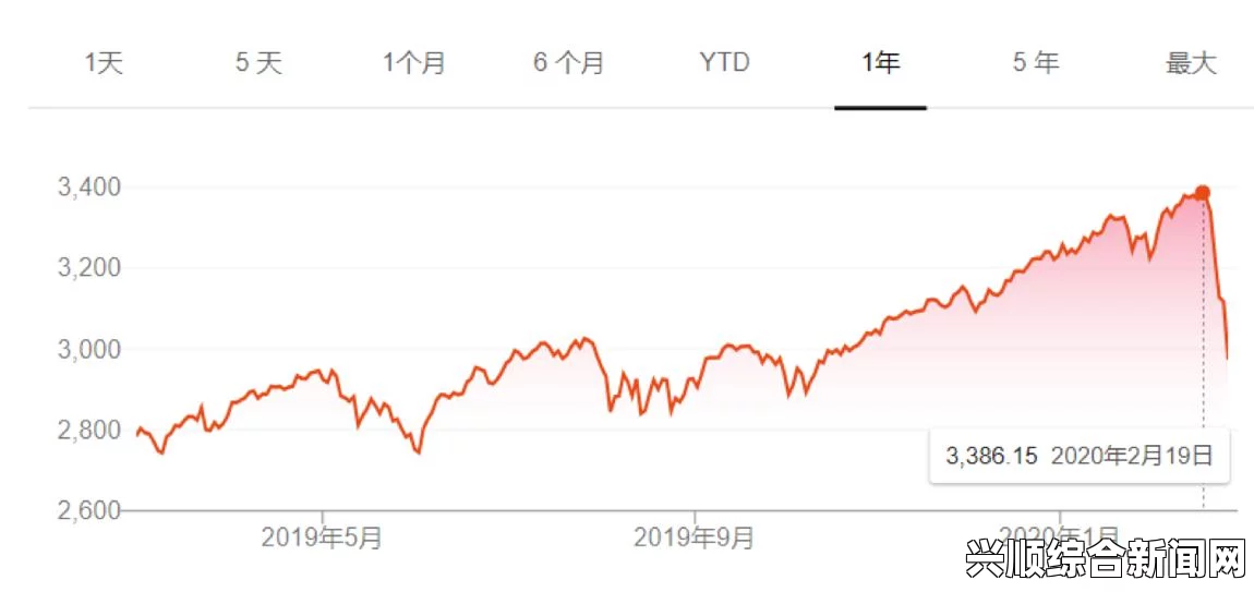 美国大选选情关注，博雅公司押注希拉里获胜（图）