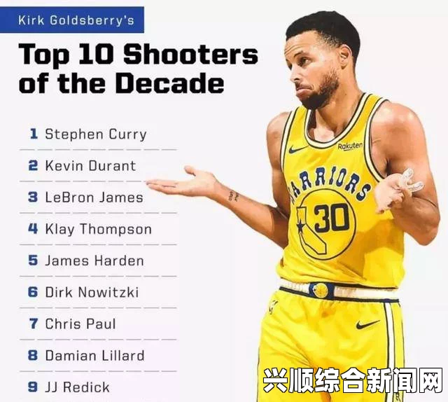 勒布朗超越汤神？NBA近十年最佳射手排名榜单揭秘