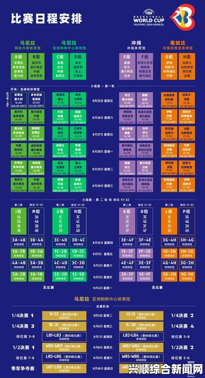 中国男篮打排位赛时间对阵名单及争奥运资格赛赛程一览