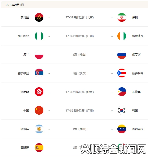 中国男篮排位赛赛程时间表，6日战韩国，8日战尼日利亚