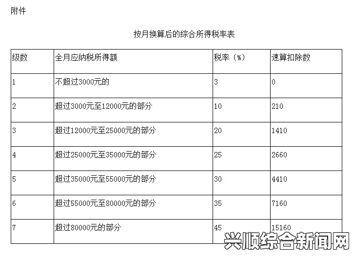 图解美国与古巴的恩怨关系，两国断绝关系的历程与解析