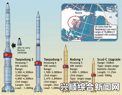 朝鲜今晨发射远程火箭 韩美日等国回应