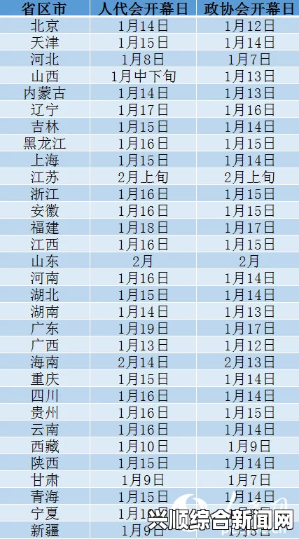 2019足代会举办地点与时间确定，新足协主席人选曝光，中国足球未来蓝图揭晓