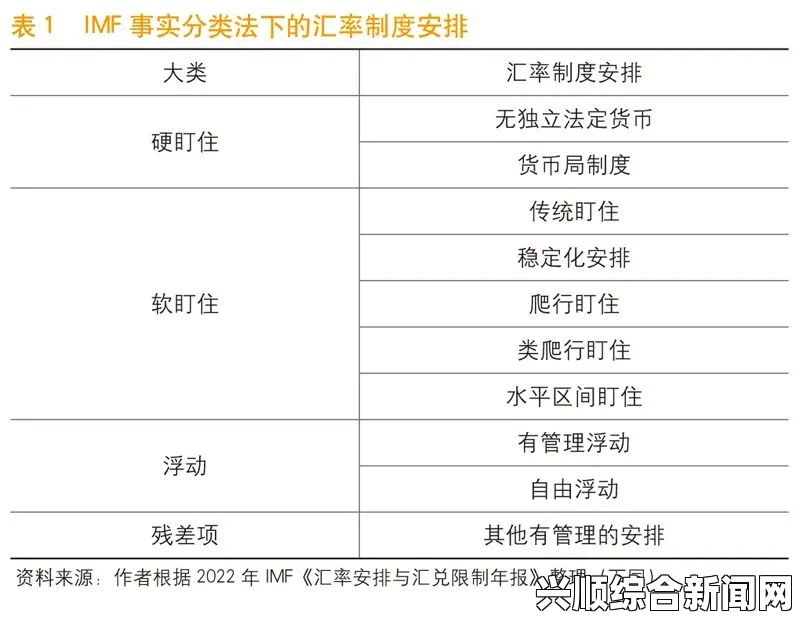 TPP协议涉及的12个国家及其贸易总额分析