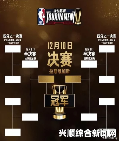 NBA常规赛精彩瞬间概览与回顾