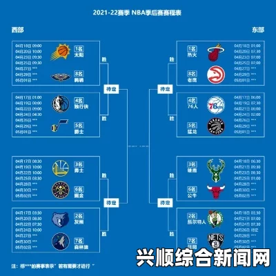 一、NBA常规赛概述