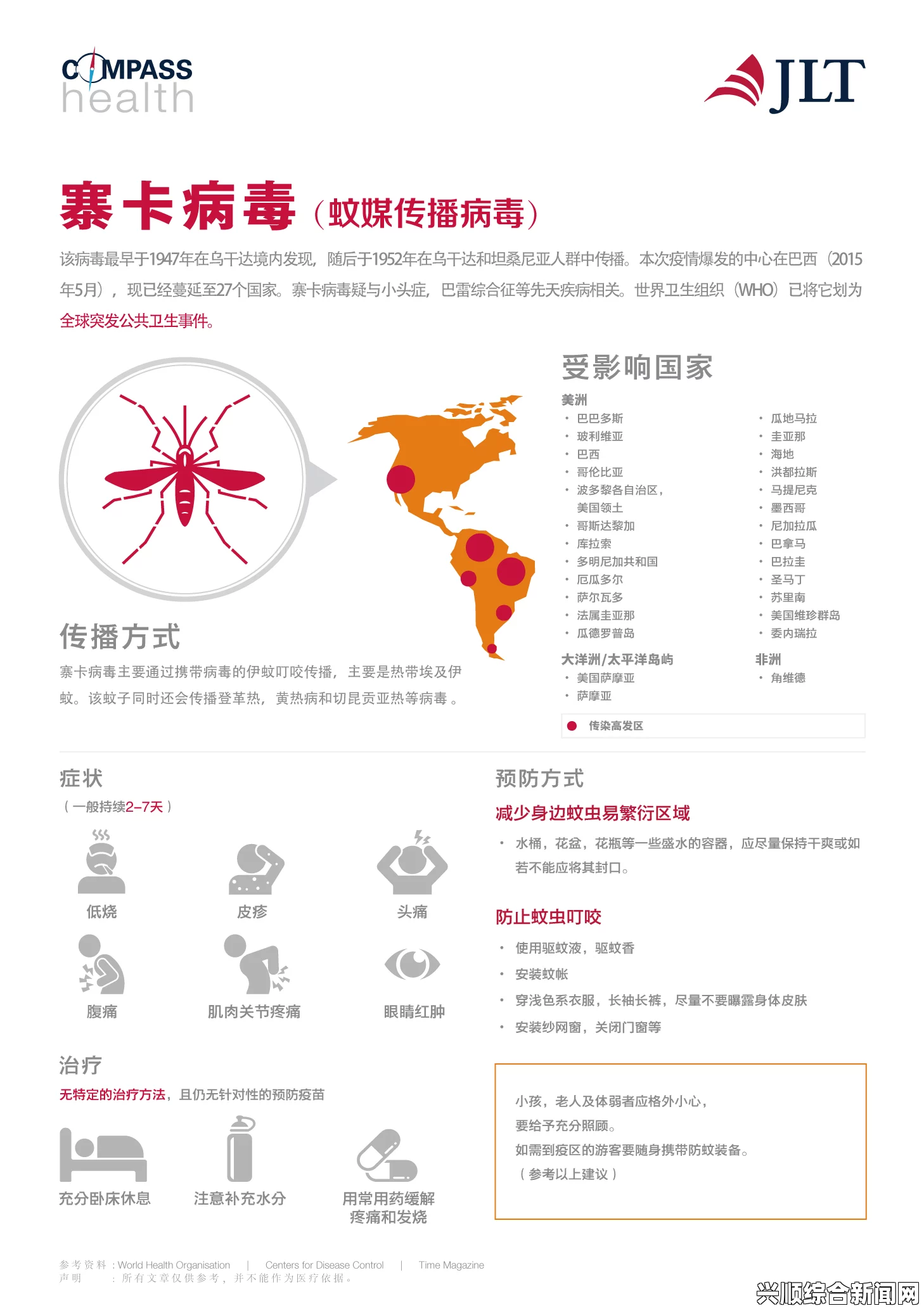 美国本土确诊首例寨卡病毒感染病例，性接触传播风险上升