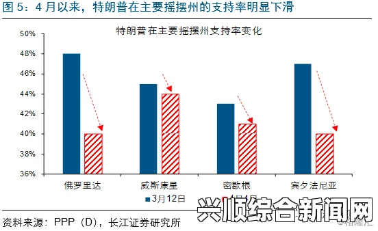 美国大选初选时间地点揭晓，艾奥瓦州开启首场角逐，解答环节深度剖析