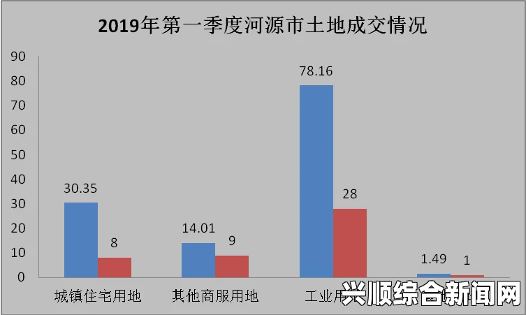 一、背景分析