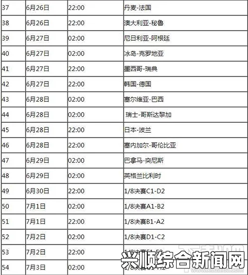 篮球世界杯赛程表分组情况及美国与中国队的比赛时间对阵名单—2019年篮球世界杯概览