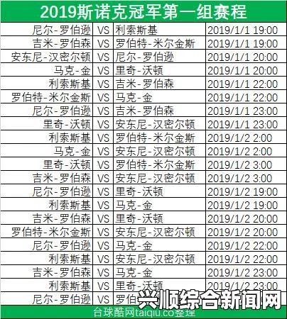 国际冠军杯赛程 2019年国际冠军杯赛程时间表及对阵名单