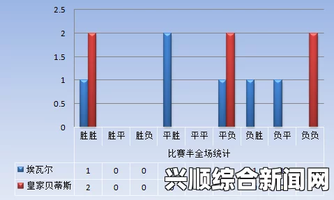 一、比赛背景及两队实力分析