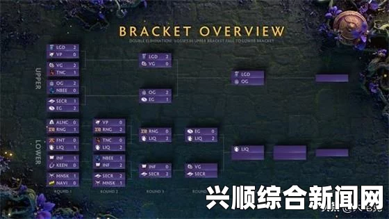 揭秘DOTA2 TI9大赛时间与地点揭晓盛典