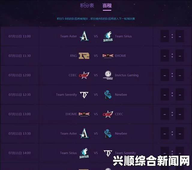 一、DOTA2 TI9时间和地点