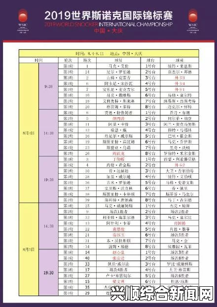 丁俊晖2019斯诺克世锦赛，比赛消息及赛程安排时间表揭晓