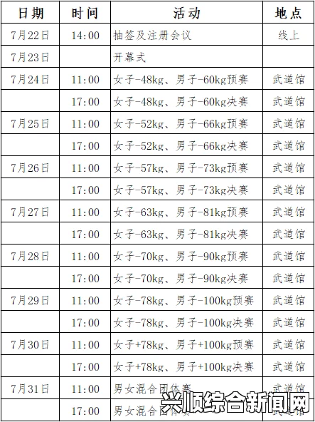 2020东京奥运会最新赛程详细版，奥运会官网赛程日程一览