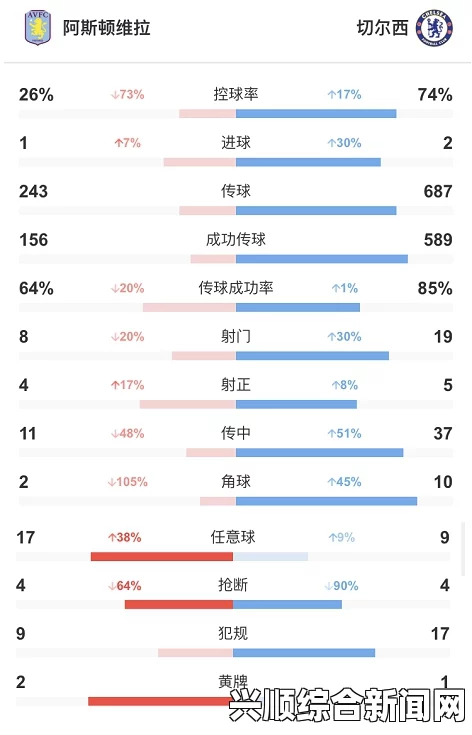 球队实力分析