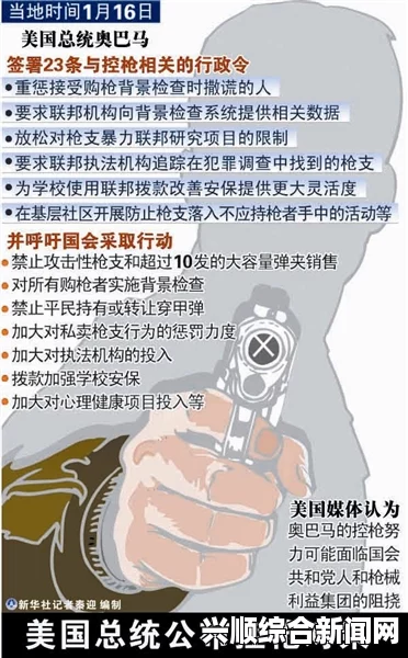 奥巴马公布枪控行政令的背景和主要内容