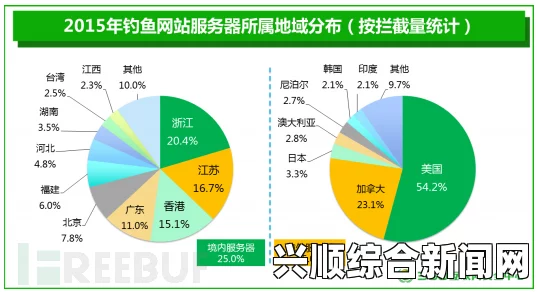 全球记者安全状况分析报告，揭示2015年的挑战与现状