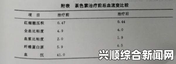 病例详解，探究疾病背后的故事