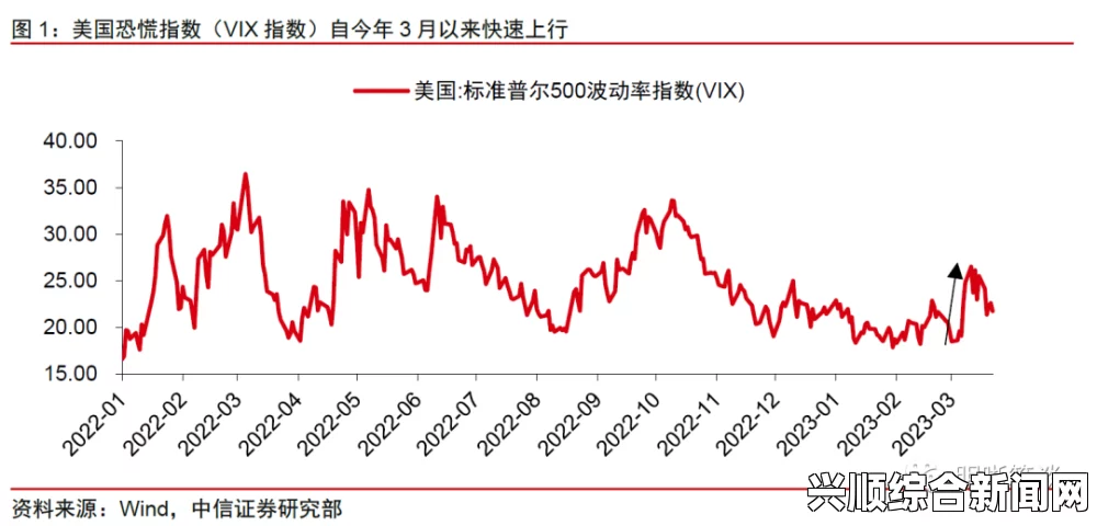 美国官方分析报告，道琼斯指数熔断机制的历史与解析