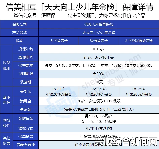 访问天天向上的官方网站或相关视频网站，查看节目列表和播出时间表，以获取最新信息